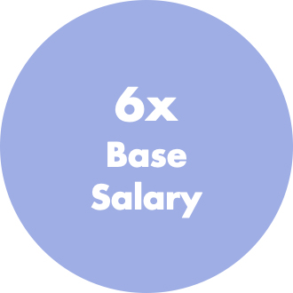 6x Base Salary.jpg